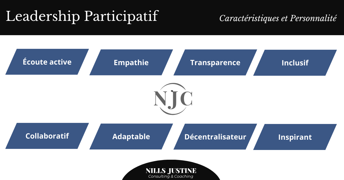 Leader Participatif Caracteristiques et Personnalite