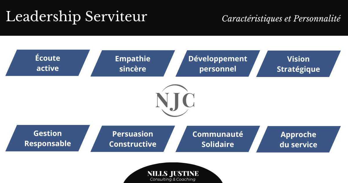 Leader Serviteur Caracteristiques et Personnalite