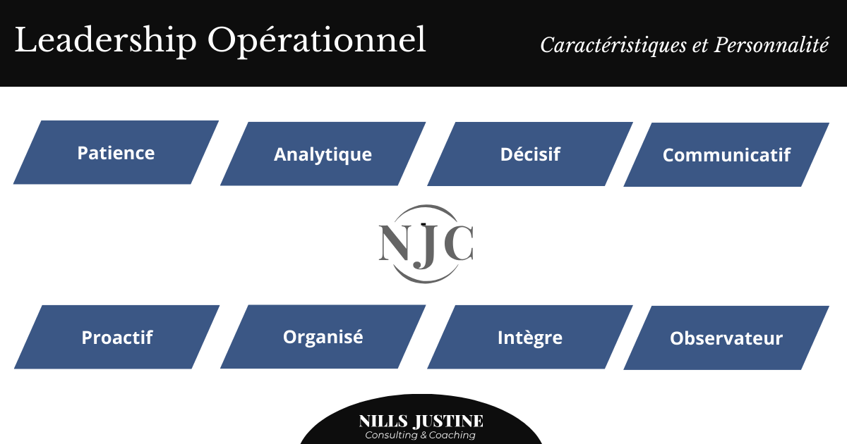 Leadership Operationnel Caracteristiques et Personnalite