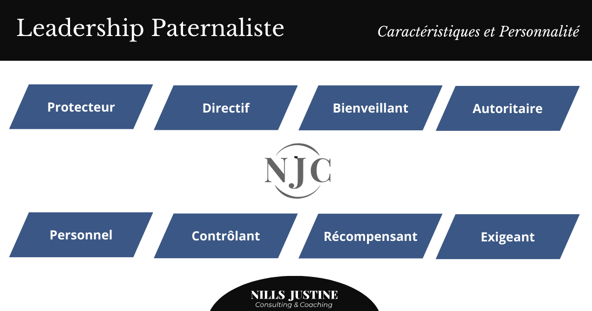 Leadership Paternaliste Caracteristiques et Personnalite