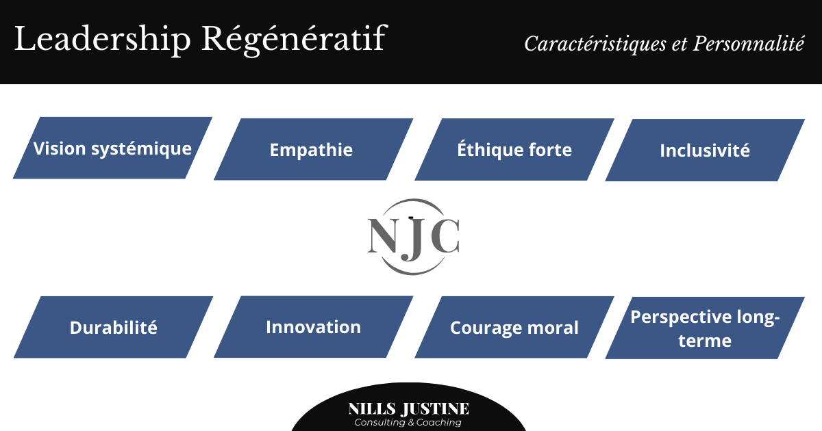 Leadership Regeneratif Caracteristiques et Personnalite