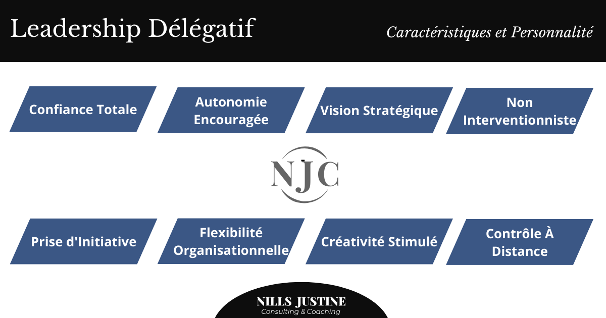 leadership Delegatif Caracteristiques et Personnalite