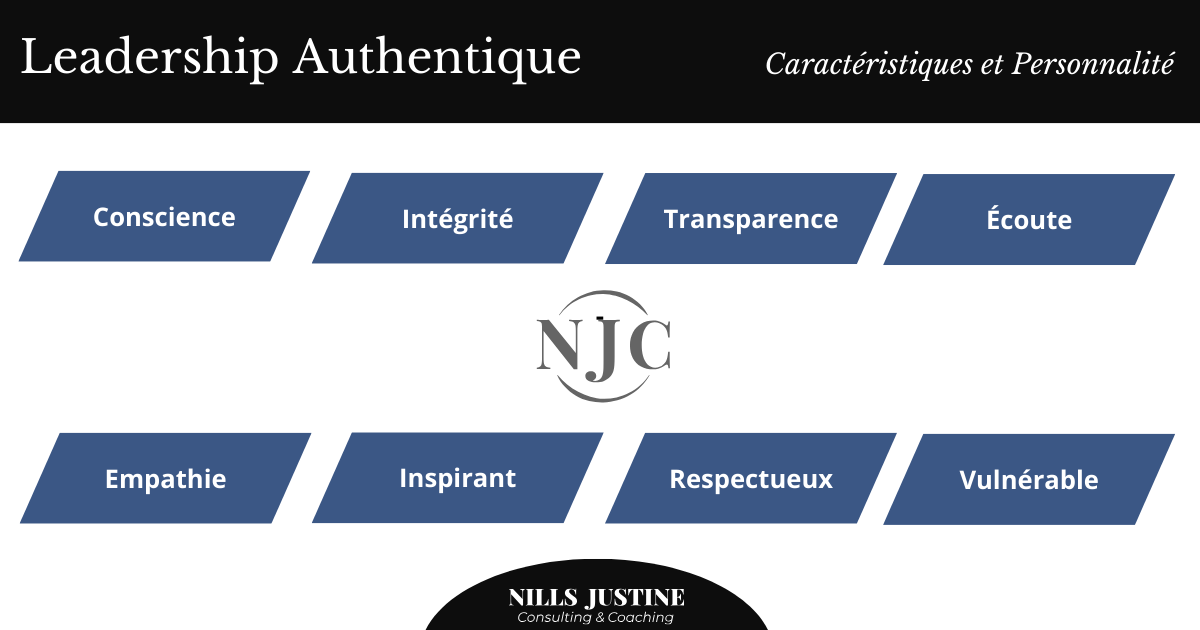 leadership Leadership Authentique Caracteristiques et Personnalite