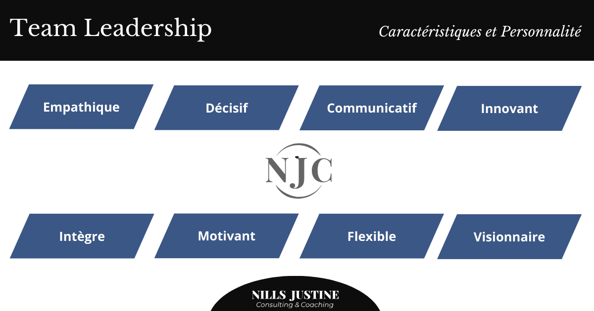 leadership Team Leadership Caracteristiques et Personnalite