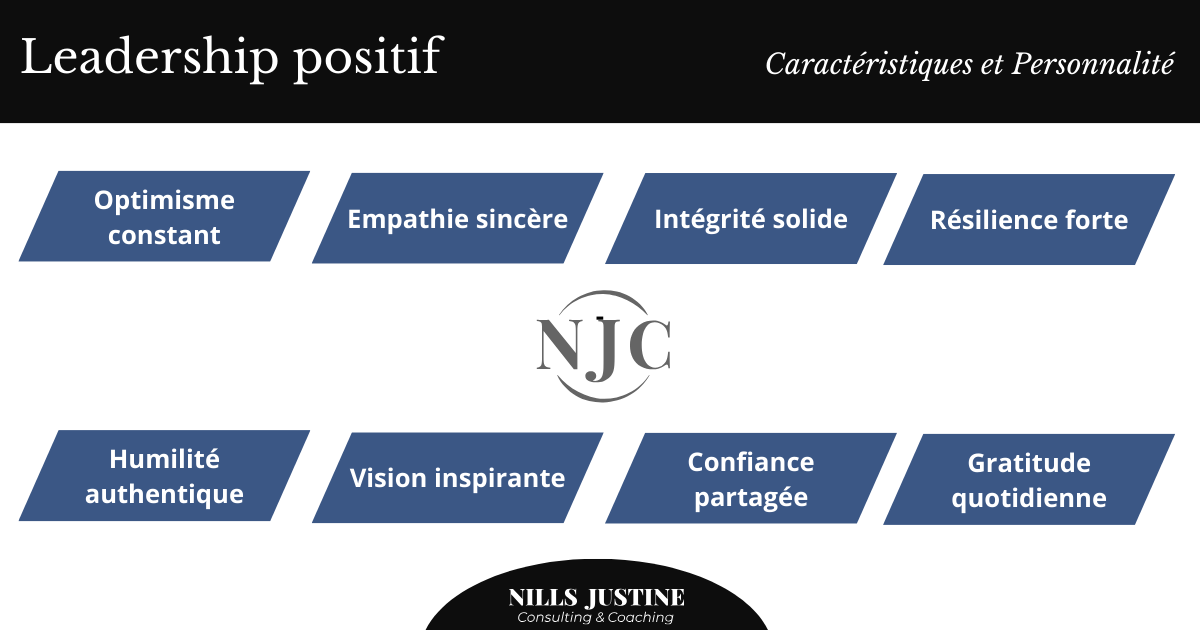 leadership positif Caracteristiques et Personnalite