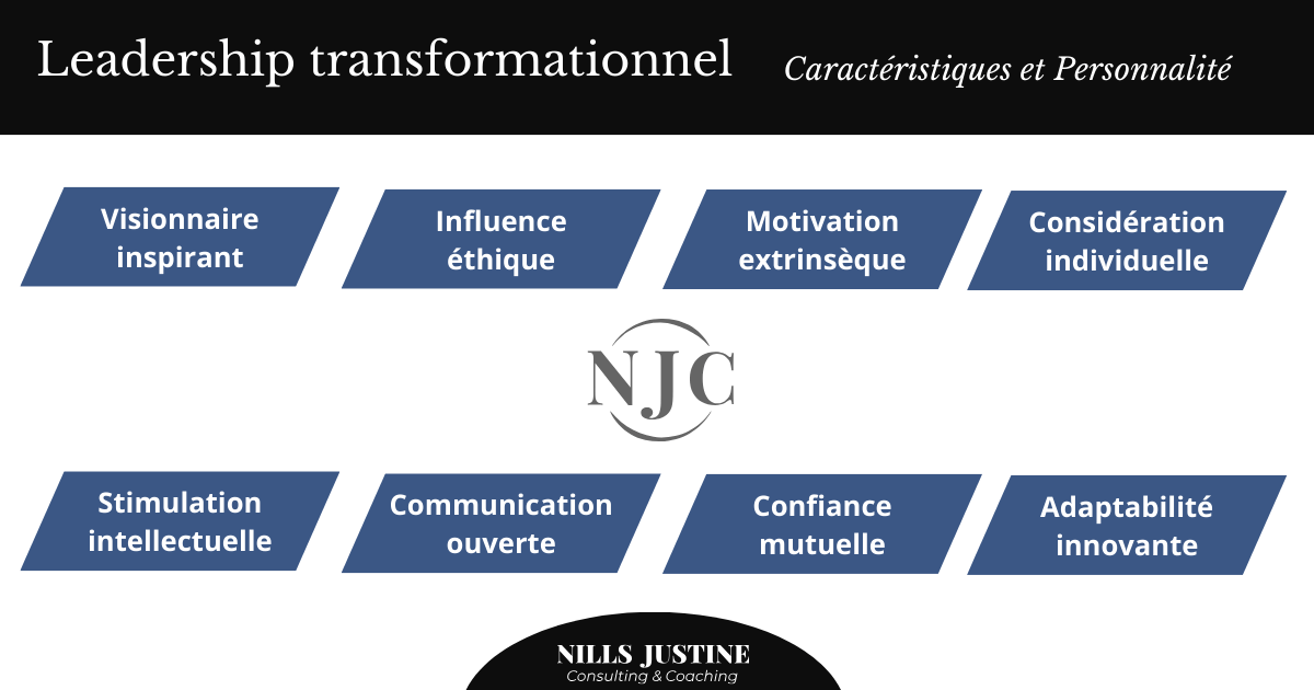 leadership transformationnel caracteristique personnalite